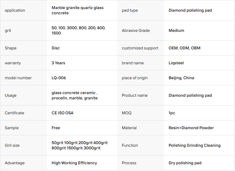 Factory Direct 7 Steps Polishing Pad | Diamond & Resin Pads for Stone Marble Concrete Polishing